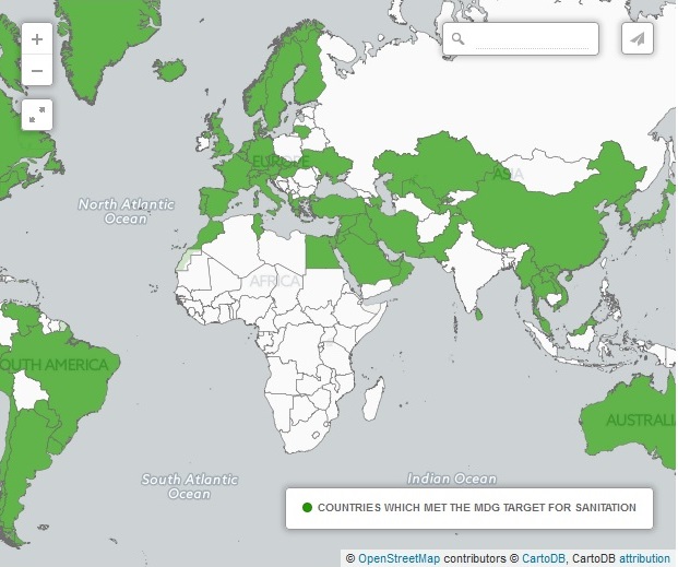 Countries which met the MDG target for sanitation